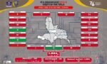 Selama Sepekan, Ada 208 Pasien Covid-19 di Tana Toraja Sembuh