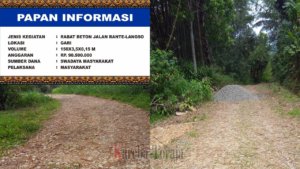 Puluhan Tahun Tak Diperhatikan Pemerintah, Warga Gari, Lembang Gandangbatu Swadaya Perbaiki Jalan