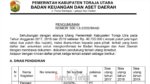 PENGUMUMAN BADAN KEUANGAN DAN ASET DAERAH KABUPATEN TORAJA UTARA