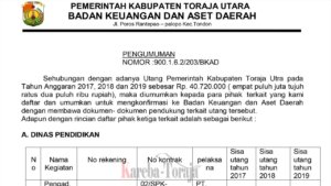 PENGUMUMAN BADAN KEUANGAN DAN ASET DAERAH KABUPATEN TORAJA UTARA