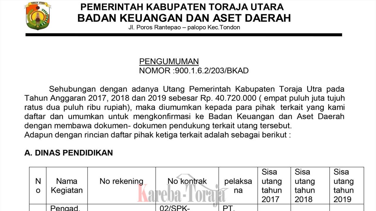 PENGUMUMAN BADAN KEUANGAN DAN ASET DAERAH KABUPATEN TORAJA UTARA