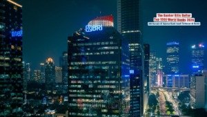BRI Mantapkan Diri sebagai Salah Satu Bank Terbesar di Dunia
